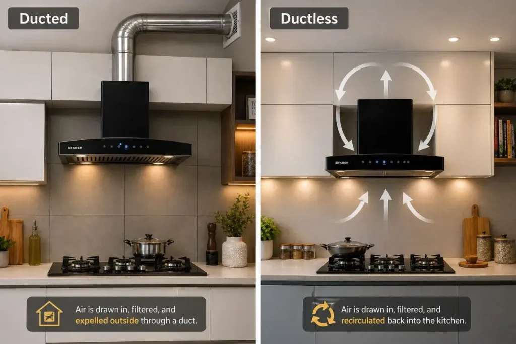 Ducted vs Ductless Electric Kitchen Chimney