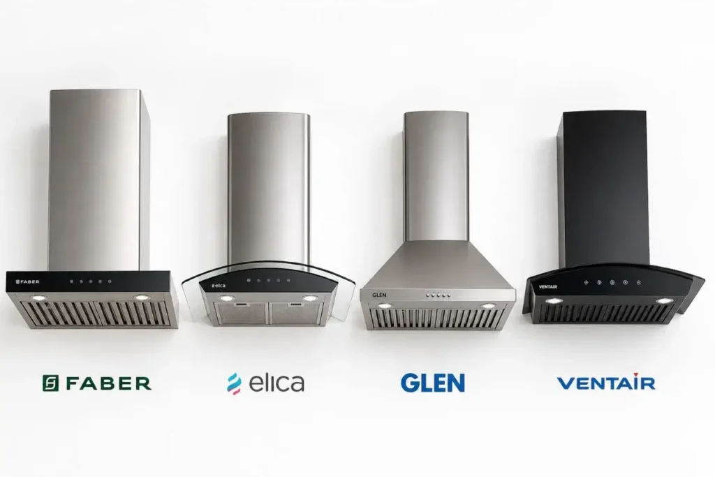 representing Faber, Elica, Glen, and Ventair brands