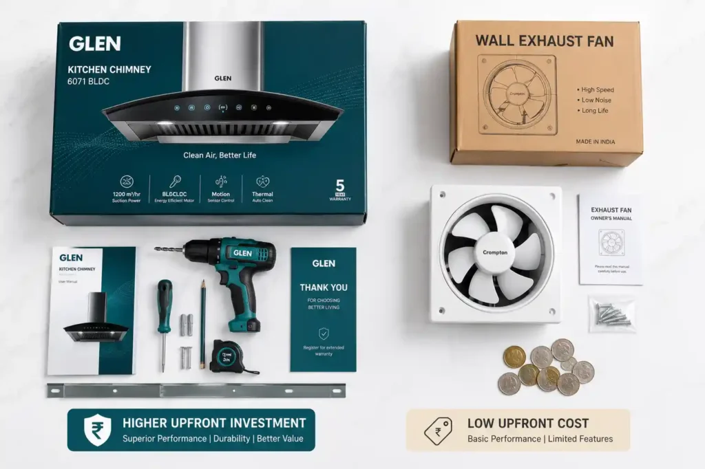 10 Premium vs basic kitchen ventilation comparison