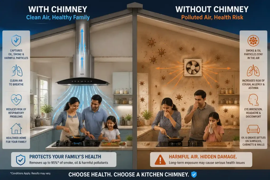 14 Healthy kitchen vs polluted kitchen